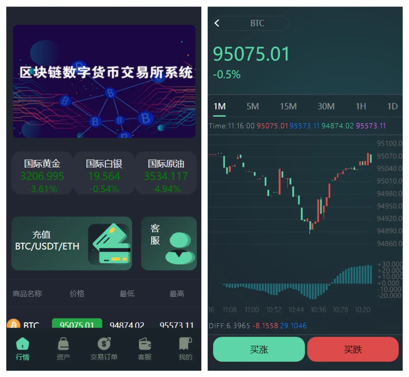多语言重构UI微盘源码,微交易系统源码,交易所平台源码,秒合约时间盘,带文本搭建教程