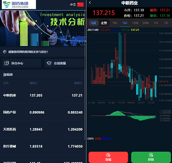 运营级多语言国药集团投资微交易系统,微盘时间盘源码,投资理财资金盘源码
