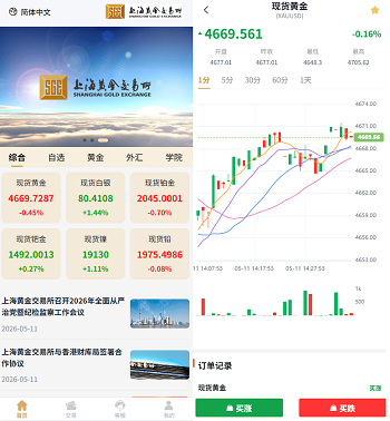 新UI微交易系统源码,外汇交易平台,期货贵金属时间盘,海外微盘源码,前端uniapp