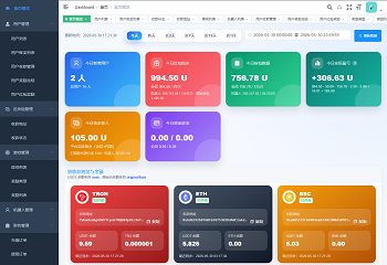 全网最牛TG飞机红包群系统源码,Telegram电报机器人USDT红包群,飞机红包接龙机器人源码