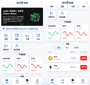 Java语言开发虚拟币微盘系统源码,外汇资金盘源码,虚拟币贵金属交易平台源码